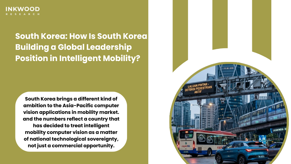 South Korea computer vision applications in mobility market showing AI mobility investment autonomous vehicles Hyundai Kia smart transportation and computer vision for ADAS systems
