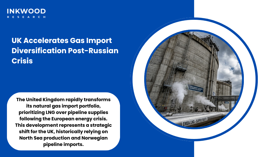 UK LNG import terminals and gas infrastructure supporting energy security and North Sea decline compensation