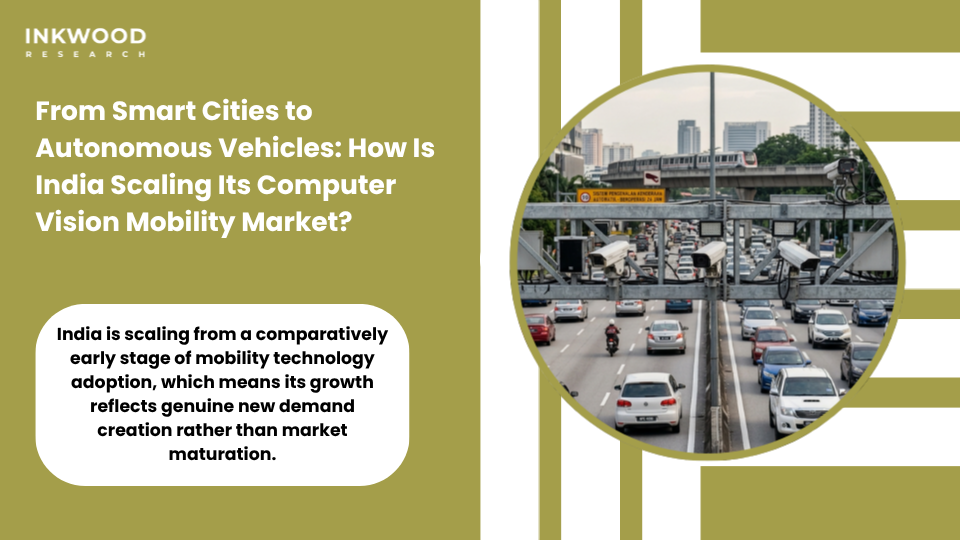 India computer vision applications in mobility market showing smart city transportation ADAS autonomous vehicle growth and AI mobility solutions across Indian cities