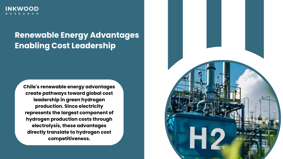 Exceptional solar and wind power resources across Chile enabling cost-competitive hydrogen energy production through renewable energy integration