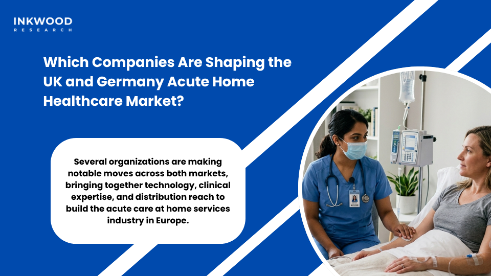 Key companies in UK and Germany acute care at home market including Huma Therapeutics Tunstall Healthcare Philips Fresenius and Siemens Healthineers driving hospital at home services growth