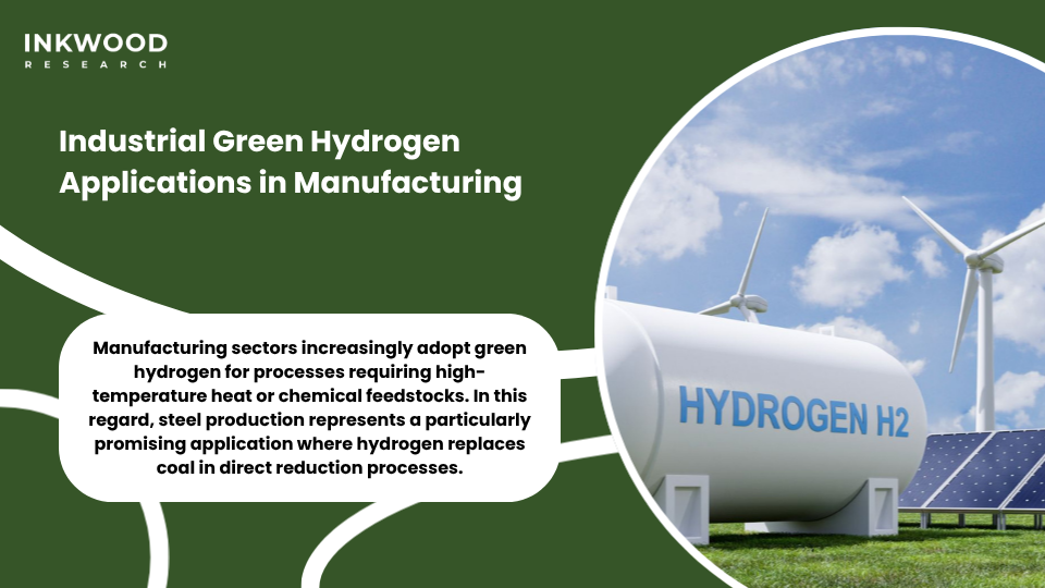 Green Hydrogen Megaprojects Shaping Future of Global Energy