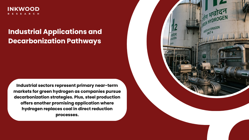 Industrial green hydrogen applications in manufacturing sectors including steel, fertilizer, and refining operations across India