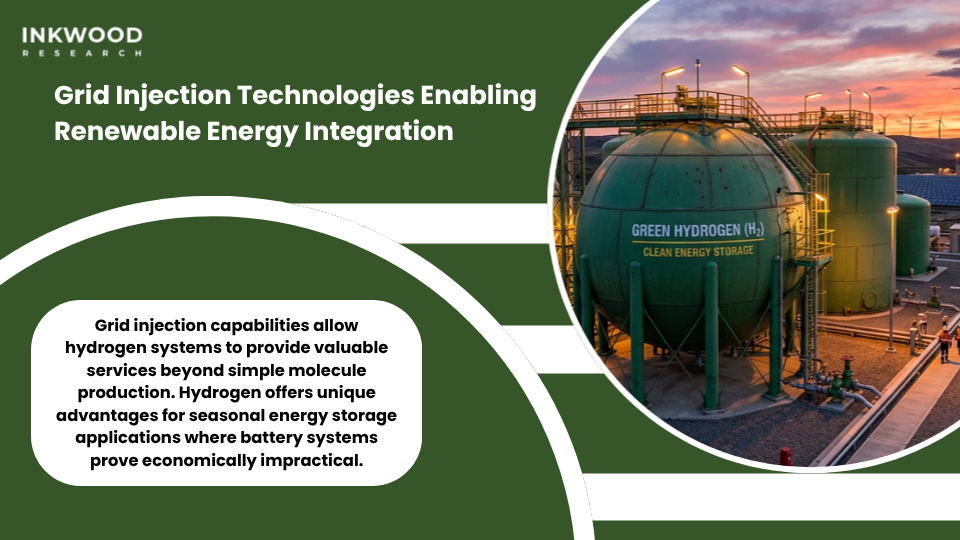 Green Hydrogen Megaprojects Shaping Future of Global Energy