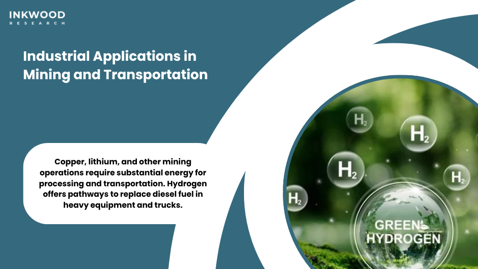 Industrial green hydrogen applications in Chilean mining operations and transportation sectors demonstrating domestic demand creation
