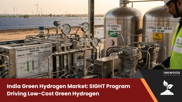 blogpr main (18) India green hydrogen market driven by SIGHT program, renewable energy expansion, hydrogen energy adoption & alkaline electrolysis scale-up