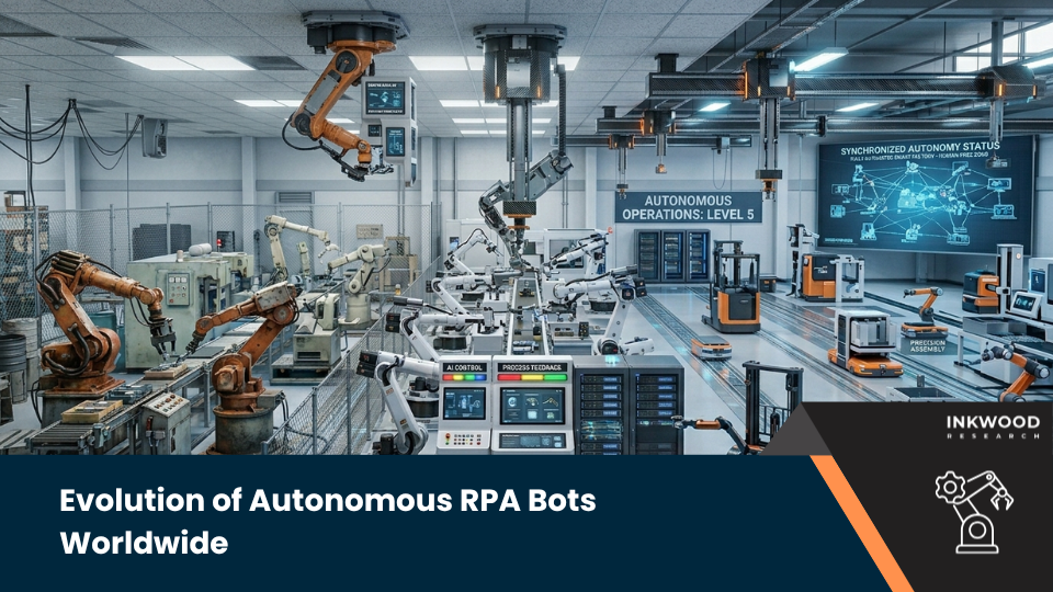 Explore how autonomous RPA bots, AI-powered RPA bots, and next-generation self-learning automation bots reshape global enterprise workflows.