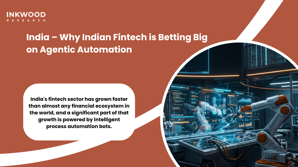 India fintech intelligent RPA bots autonomous robotic process automation enterprise automation bots AI-driven