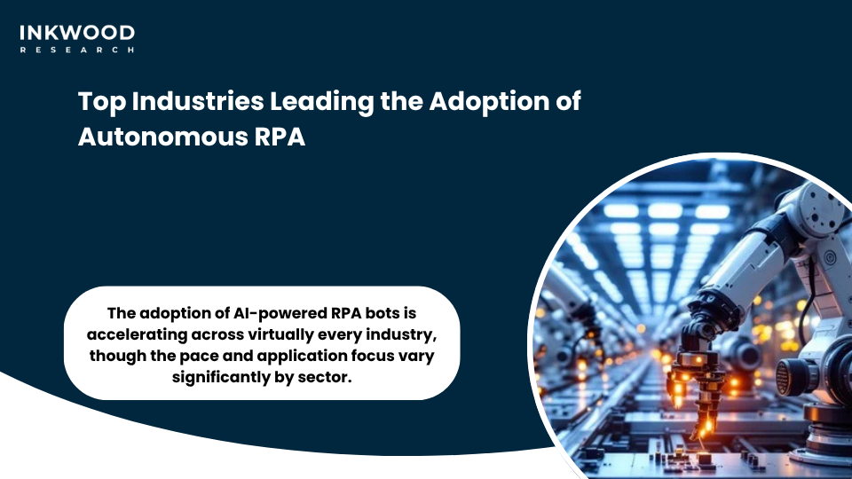 Industry sectors adopting autonomous RPA bots, including financial services healthcare manufacturing and logistics showing enterprise automation transformation