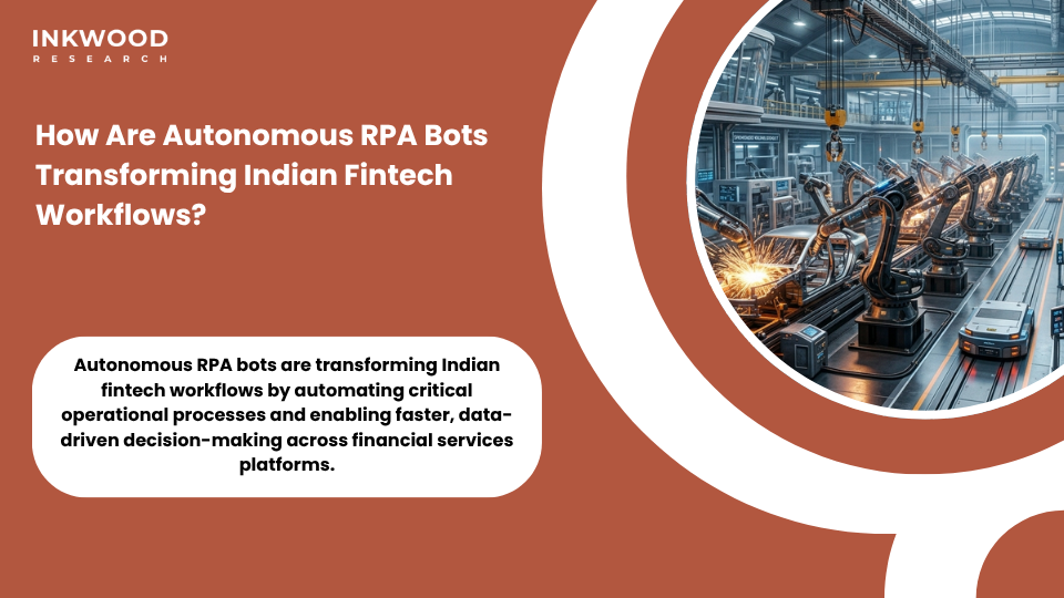 India fintech autonomous RPA bots transforming workflows credit underwriting fraud detection regulatory reporting customer service