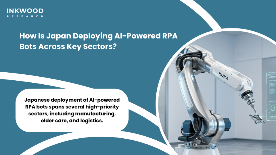 Japan AI-powered RPA bots deployment manufacturing logistics elder care next-generation RPA automation sectors