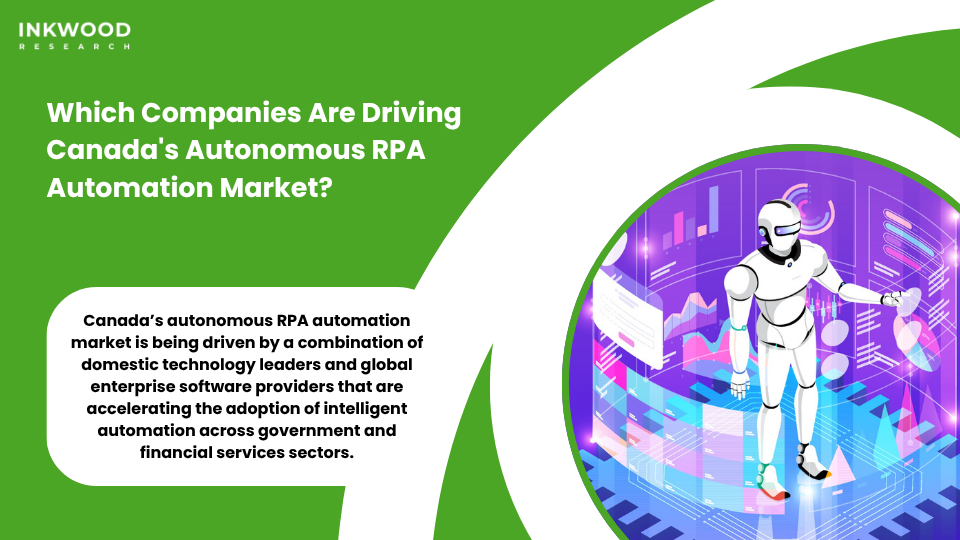 Autonomous RPA robot managing multiple digital enterprise dashboards, representing companies like OpenText, CGI Group, Microsoft, and IBM driving Canada’s intelligent automation adoption across government and financial sectors