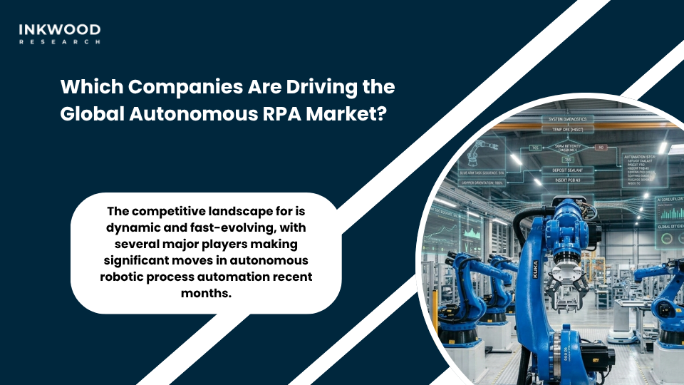 Key companies in autonomous RPA bots market including UiPath Automation Anywhere Microsoft and ServiceNow showing competitive landscape