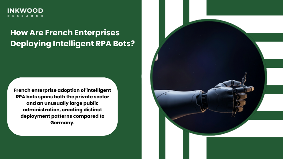 French enterprise autonomous RPA bots deployment in financial services public administration and luxury manufacturing sectors showing intelligent process automation adoption