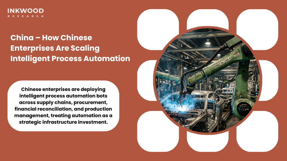 China intelligent process automation bots enterprise autonomous RPA platforms AI-powered supply chain manufacturing