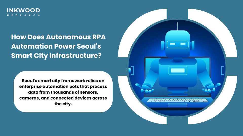 Seoul smart city infrastructure enterprise automation bots traffic signal optimization citizen services autonomous digital workforce