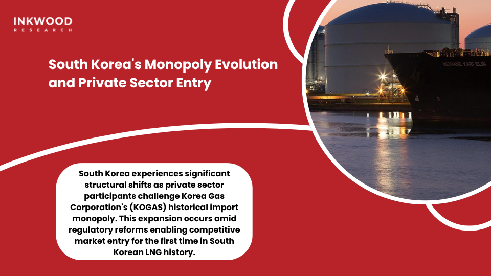 South Korea KOGAS monopoly evolution with private sector LNG terminal development