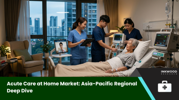 prmainim Explore acute care at home market and digital health in China & Australia through the Sydney 2026 Summit and Healthy China 2030 initiative.