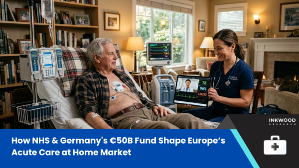 prmainimg Discover how the acute care at home market in Germany and the United Kingdom, with insights on home-based acute care & digital health.