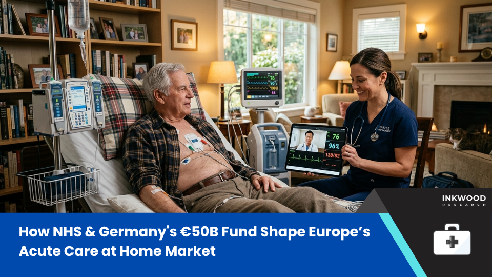 prmainimg Discover how the acute care at home market in Germany and the United Kingdom, with insights on home-based acute care & digital health.
