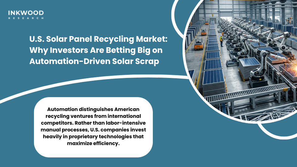 Overview of United States solar panel recycling showing automation technology and venture capital investment