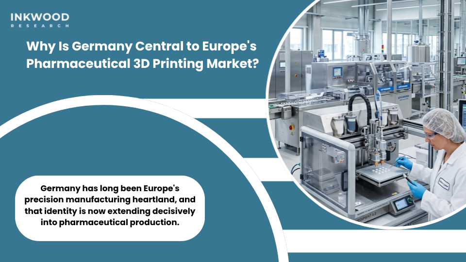 Germany pharmaceutical 3D printing manufacturing market growth showing Europe pharmaceutical additive manufacturing industry expansion and pharmaceutical R&D technology investment across German pharma companies