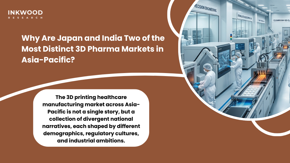 Asia-Pacific pharmaceutical 3D printing market showing Japan geriatric precision drug delivery 3D printed medicines versus India low-cost decentralized drug manufacturing pharmaceutical additive manufacturing contrast