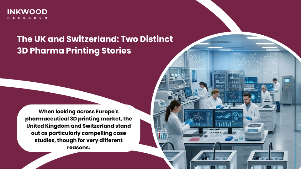 European pharmaceutical 3D printing market comparison showing UK biotech startup pharmaceutical additive manufacturing innovation versus Switzerland precision medicine 3D printing drug manufacturing capabilities