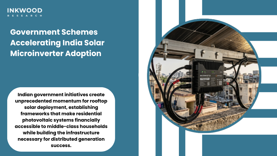 Indian residential rooftop covered with solar panels and microinverters installed under PM Surya Ghar renewable energy program