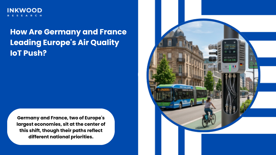 European IoT air quality monitoring market growth showing Germany air quality IoT sensors market and France air quality IoT sensors market expansion within the broader Europe air quality landscape