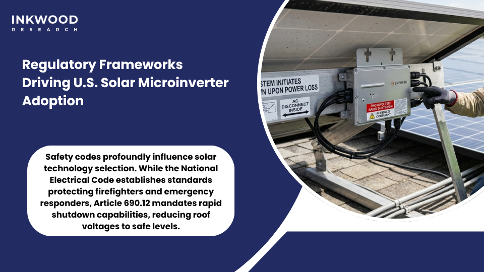 Diagram showing NEC 690.12 rapid shutdown compliance with solar microinverter systems versus string inverter configurations