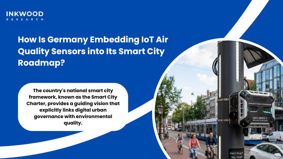 Germany smart city air quality monitoring program showing wireless IoT air quality sensors deployed in urban environments as part of Germany's national smart city roadmap