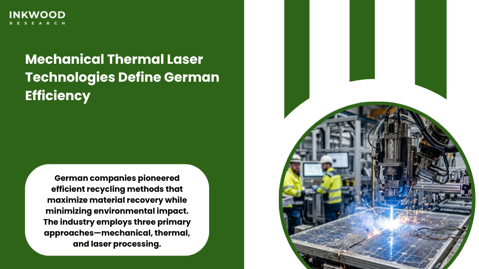 Advanced mechanical thermal laser recycling technology in German facility showing automated systems processing solar panels to recover silicon silver and aluminum