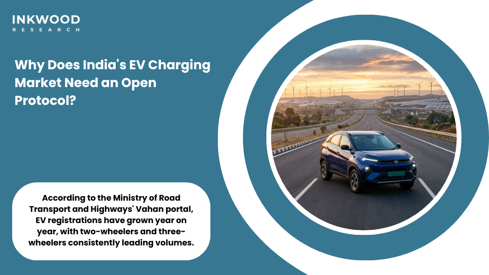 Key players India unified energy interface EV charging market including CESL Tata Power Ather Energy ChargeZone Statiq competing in UEI-based EV charging infrastructure India
