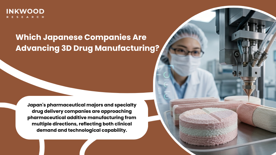 Japanese pharmaceutical 3D printing companies Daiichi Sankyo Takeda and Shin-Etsu Chemical advancing 3D printed medicines precision drug delivery and pharmaceutical additive manufacturing for geriatric care
