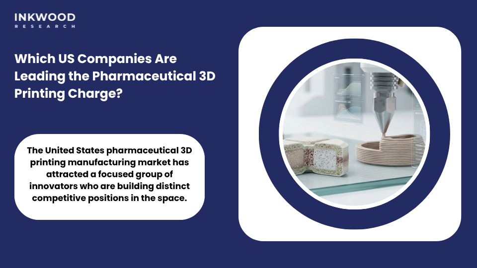 United States pharmaceutical 3D printing manufacturing market growth from US$209.17 million in 2026 to US$589.37 million by 2034 showing on-demand drug manufacturing and pharmaceutical additive manufacturing expansion