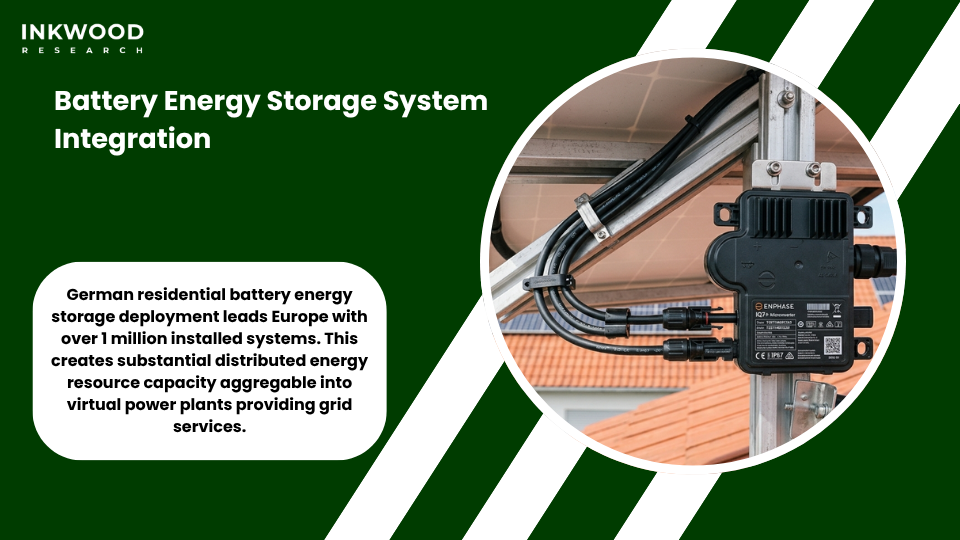 German residential solar microinverter system integrated with battery energy storage enabling smart energy management and grid flexibility services
