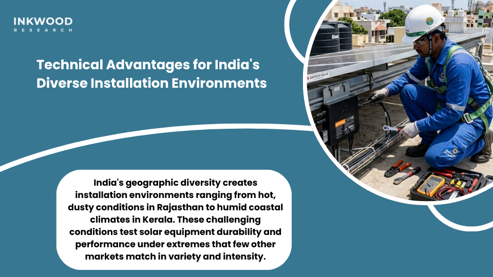 Solar microinverters installed on diverse Indian rooftops showing resilience under various climate conditions from desert heat to coastal humidity