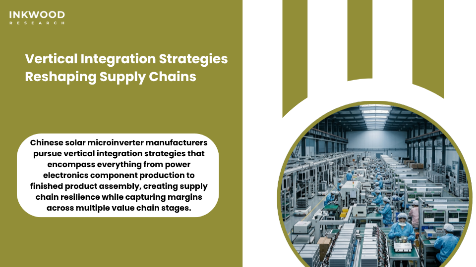 Diagram illustrating vertical integration in China solar microinverter supply chain from raw materials to finished renewable energy products