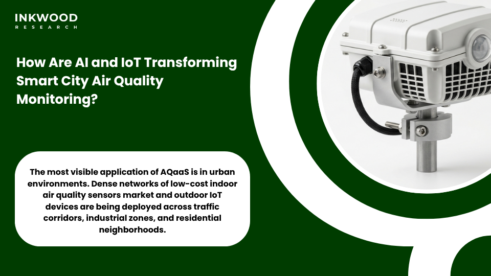 Smart city air quality monitoring system showing wireless IoT sensor network deployed across urban street-level environment for real-time pollution mapping