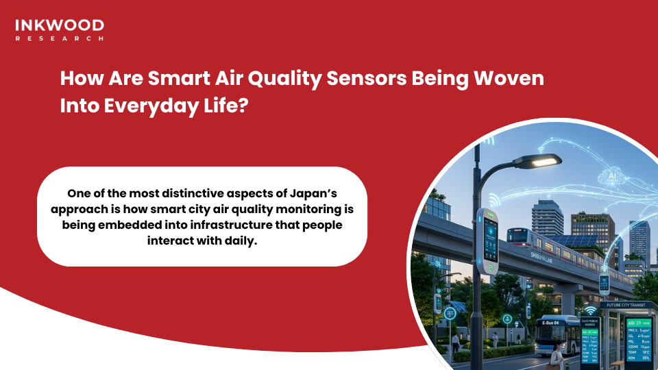 Smart city Japan deploying real-time IoT air quality monitoring sensors in public spaces, transit systems, and residential neighborhoods for air pollution control