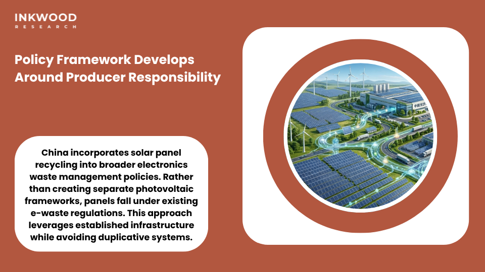 China's developing policy framework for solar panel recycling showing extended producer responsibility and regional pilot programs