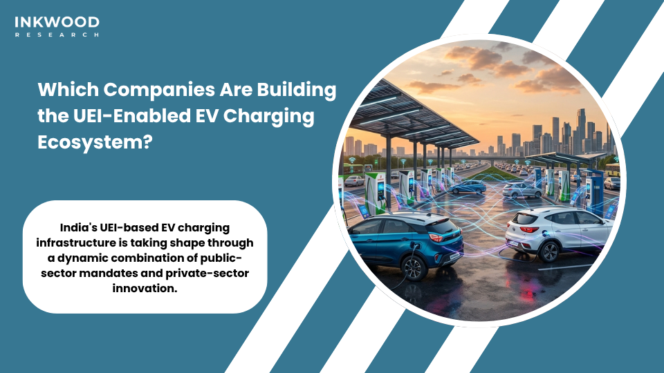 Key players India unified energy interface EV charging market including CESL Tata Power Ather Energy ChargeZone Statiq competing in UEI-based EV charging infrastructure India