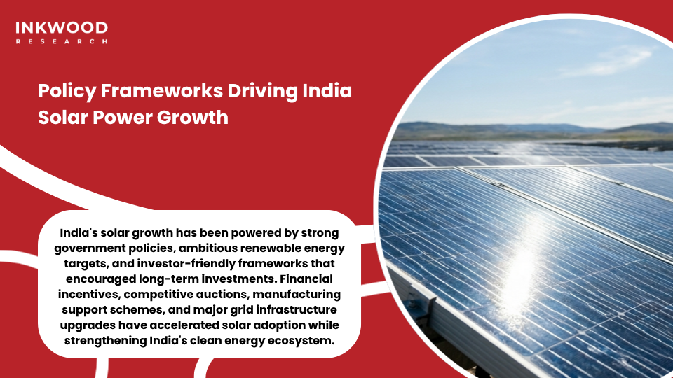 : India solar energy policy framework illustration showing government initiatives, renewable targets, and clean energy program implementation