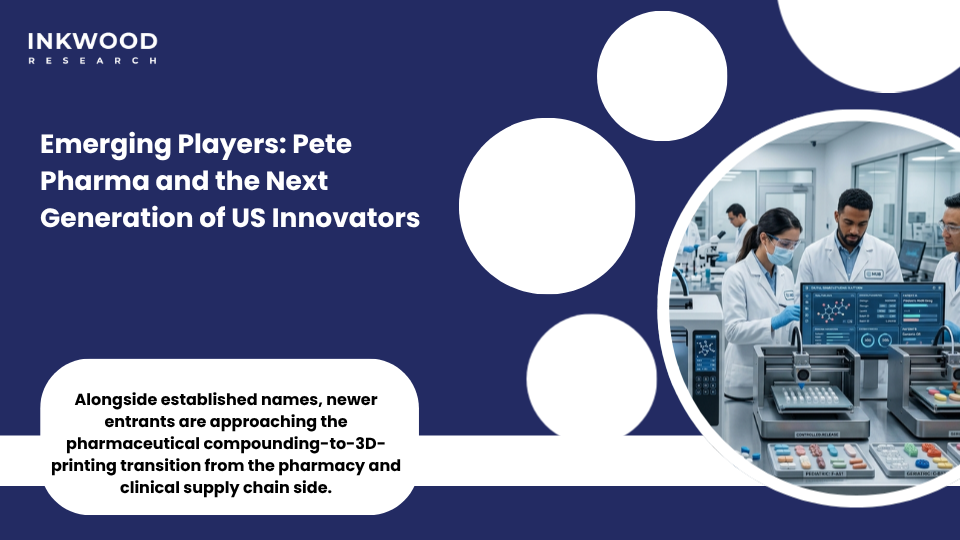 US pharmaceutical 3D printing companies Aprecia Pharmaceuticals Triastek and emerging players leading 3D printed drugs market with FDA approved pharmaceutical additive manufacturing innovations