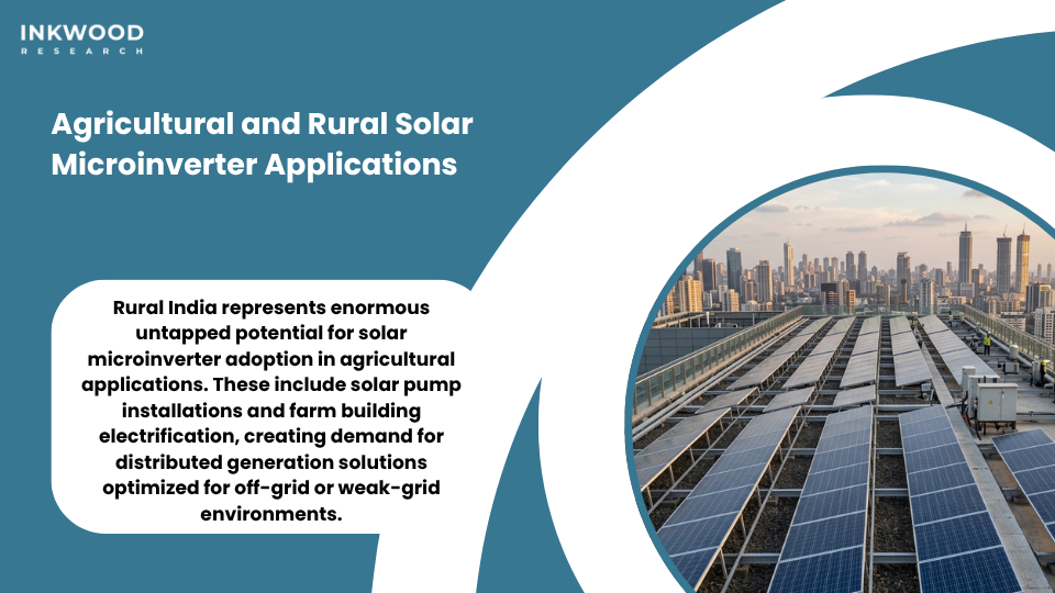 Agricultural solar installation in rural India showing microinverters powering irrigation pumps for sustainable farming through clean energy