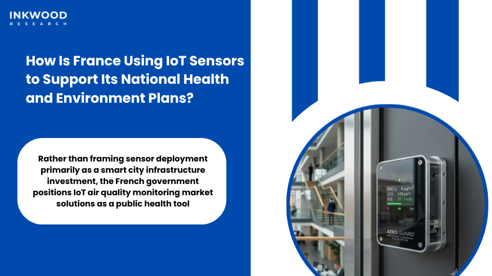 France national health and environment plan integrating France air quality IoT sensors market solutions for outdoor air quality monitoring and IoT environmental sensors in urban and rural areas