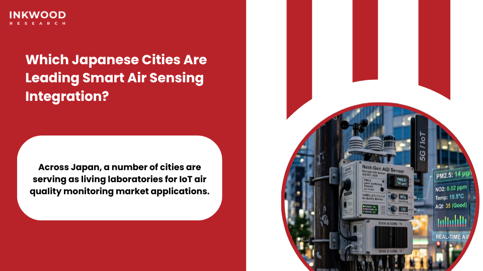 Japanese smart city initiatives in Tokyo Osaka and Kitakyushu integrating IoT air pollution monitoring systems and environmental sensors into urban infrastructure