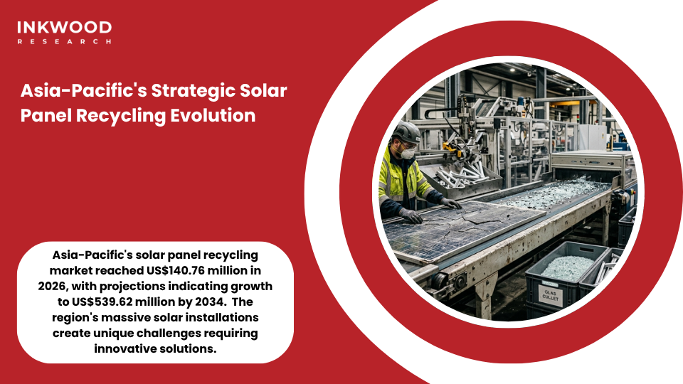 Asia-Pacific solar panel storage facility showing organized management of photovoltaic waste awaiting processing as recycling infrastructure develops