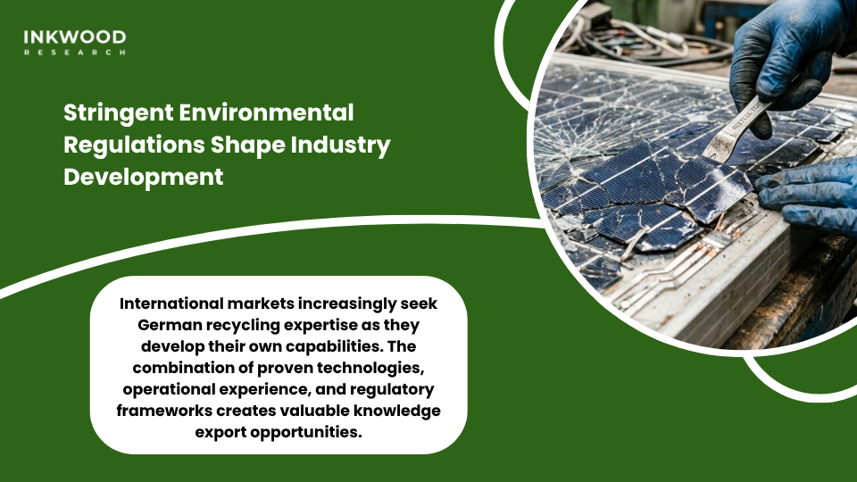 German regulatory framework for solar panel recycling showing WEEE compliance requirements and extended producer responsibility obligations